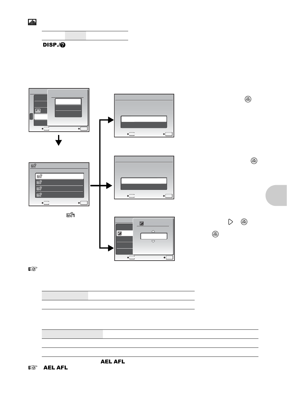 Displaying the histogram, Setting and saving shooting-related functions, Setting the measurement unit during manual focus | Registering the ae lock and af lock functions, Me nu opera tions, My mode setup, M/ft, Ael/afl button | Olympus SP-570 UZ User Manual | Page 57 / 96