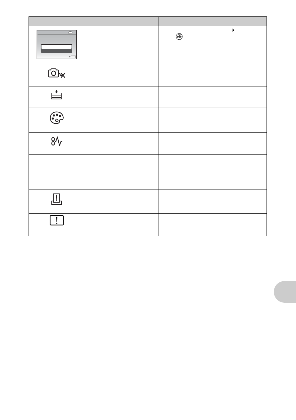 Gett ing to kn ow yo ur ca mera bet te r | Olympus SP-570 UZ User Manual | Page 77 / 96