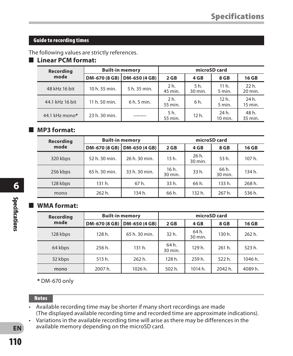 Specifications, Sp ecifi c ations, 4 linear pcm format | 4 mp3 format, 4 wma format | Olympus DM-650 User Manual | Page 110 / 113