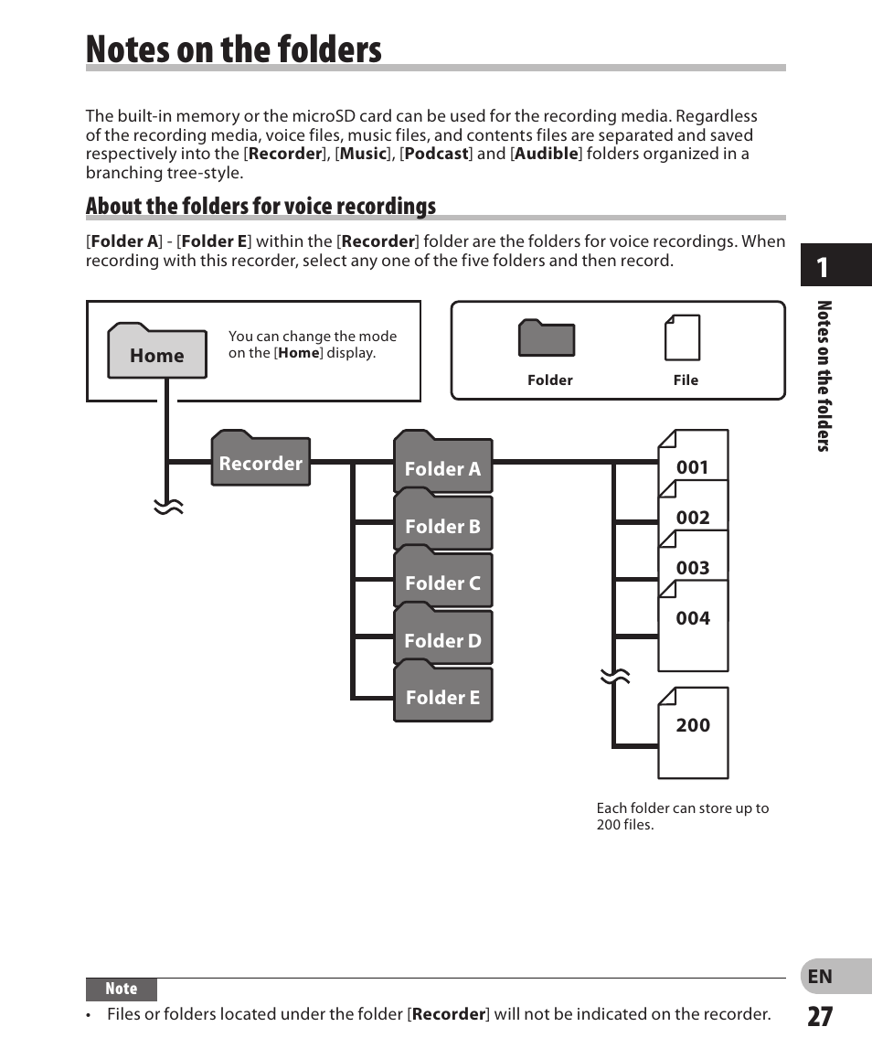 About the folders for voice recordings | Olympus DM-650 User Manual | Page 27 / 113