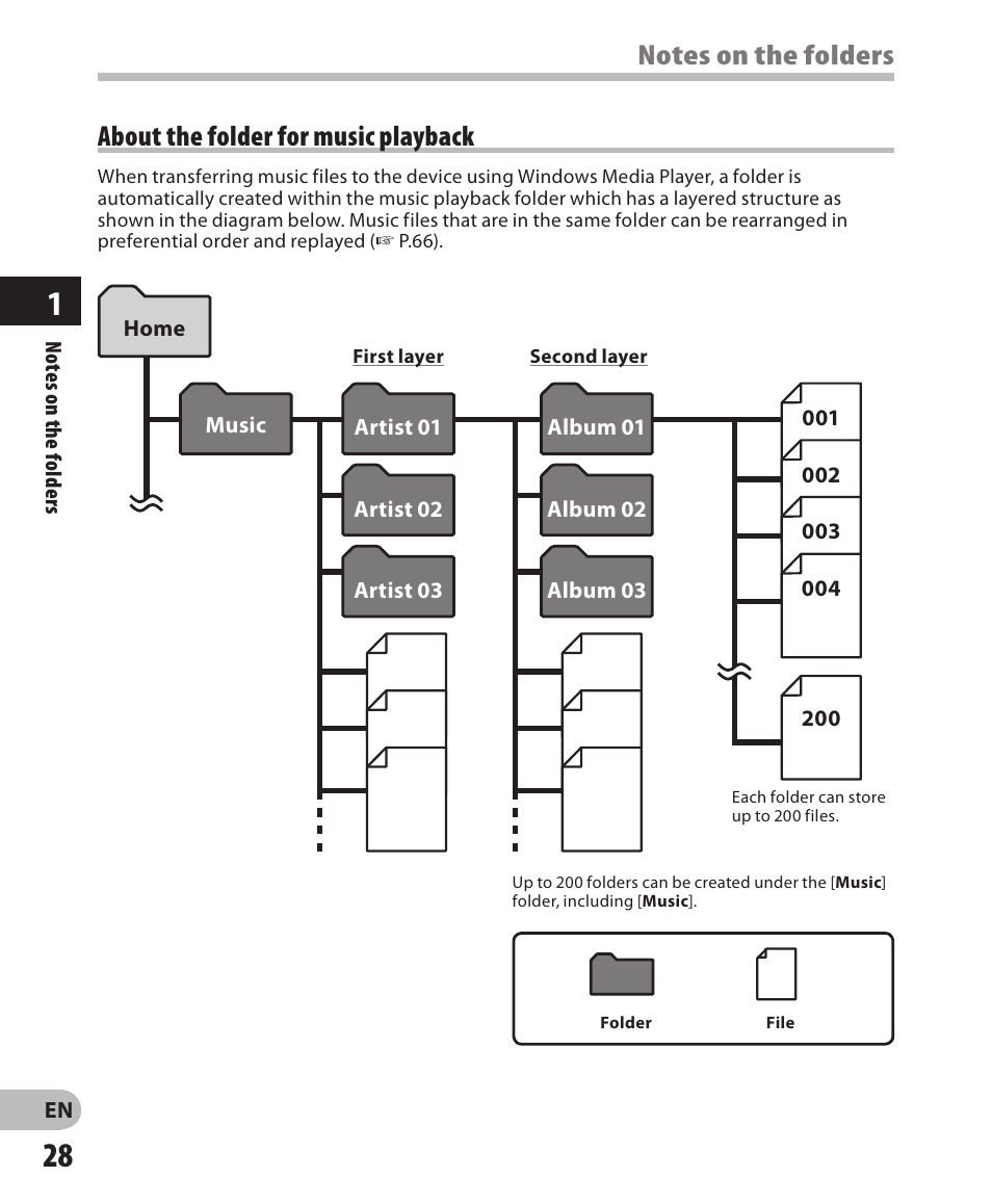 About the folder for music playback | Olympus DM-650 User Manual | Page 28 / 113