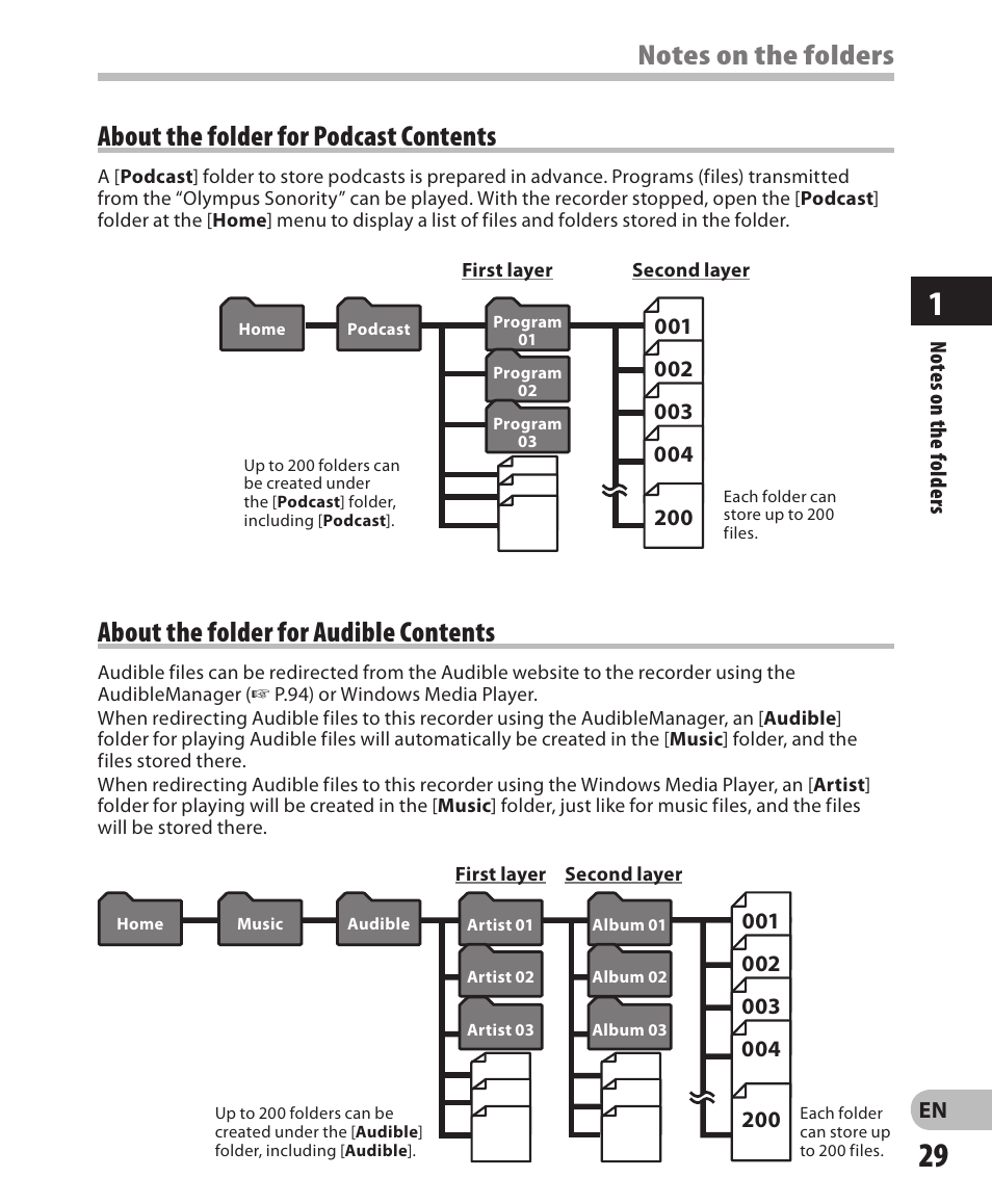 About the folder for podcast contents, About the folder for audible contents | Olympus DM-650 User Manual | Page 29 / 113