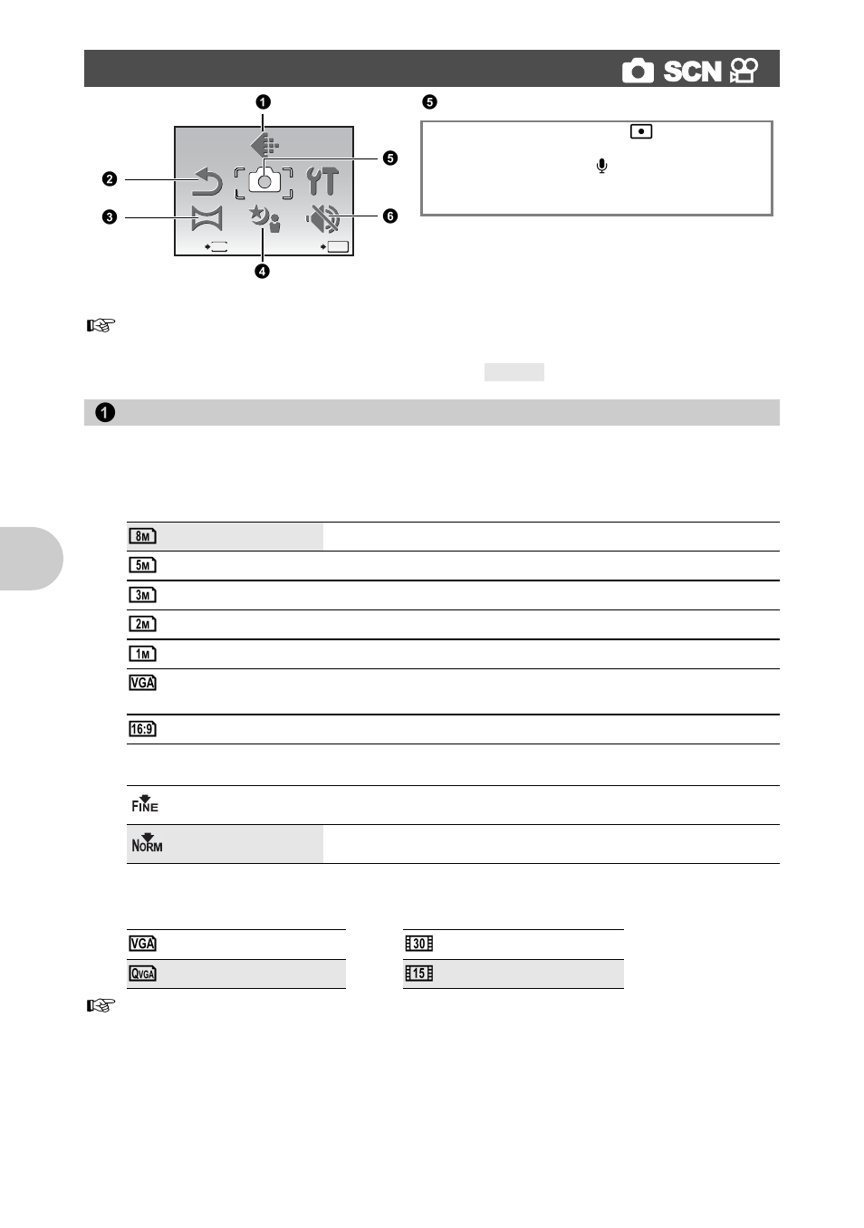 Shooting mode menu, Changing the image quality, Shooting mode menu k s n | Men u operat io ns, 1 image quality | Olympus 840 User Manual | Page 22 / 79