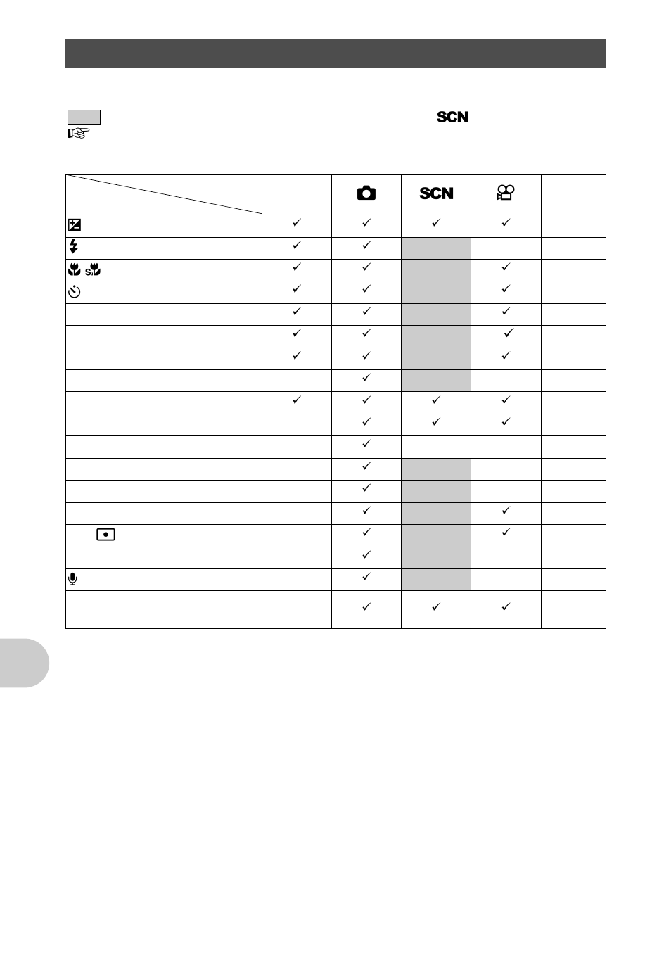 Olympus 840 User Manual | Page 60 / 79