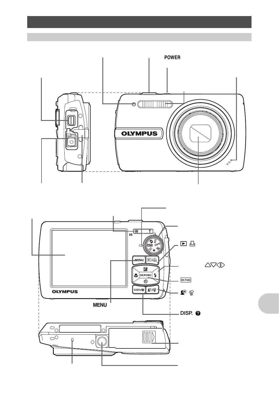 Camera diagram, Camera, Appe ndi x | Olympus 840 User Manual | Page 73 / 79