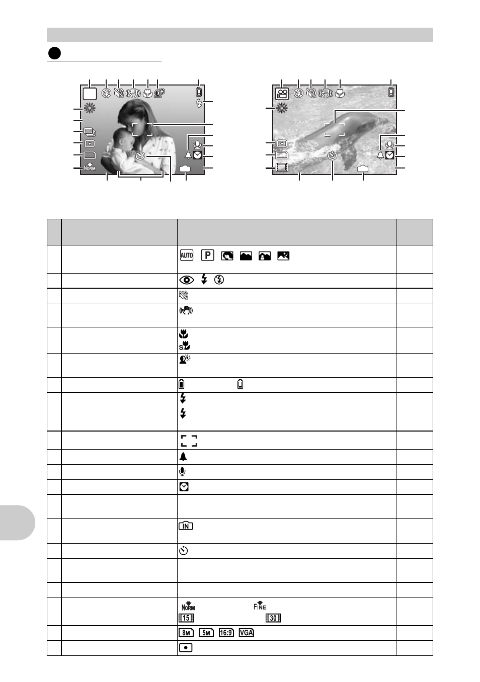 Monitor symbols & icons, Shooting mode, App endi x | Olympus 840 User Manual | Page 74 / 79