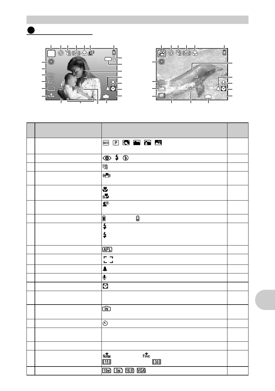 Monitor symbols & icons, Shooting mode, Appe ndi x | Olympus 1020 User Manual | Page 73 / 78