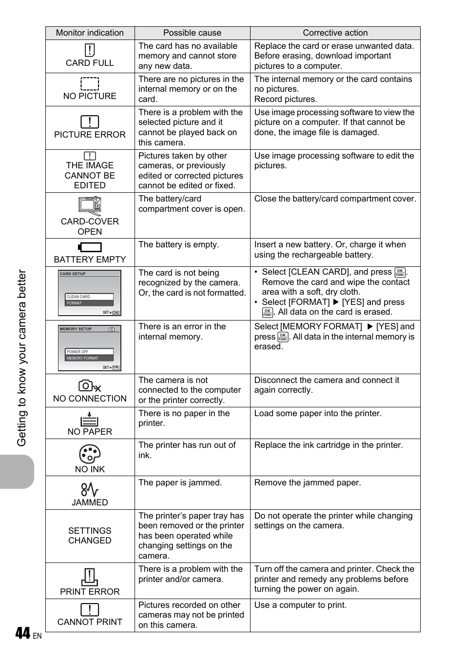 Get ting t o know your camera bet ter | Olympus FE-310 User Manual | Page 44 / 61