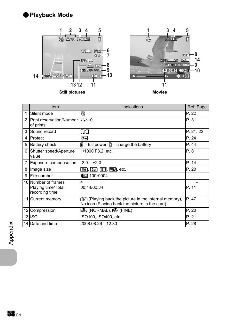Playback mode, App endi x | Olympus FE-310 User Manual | Page 58 / 61