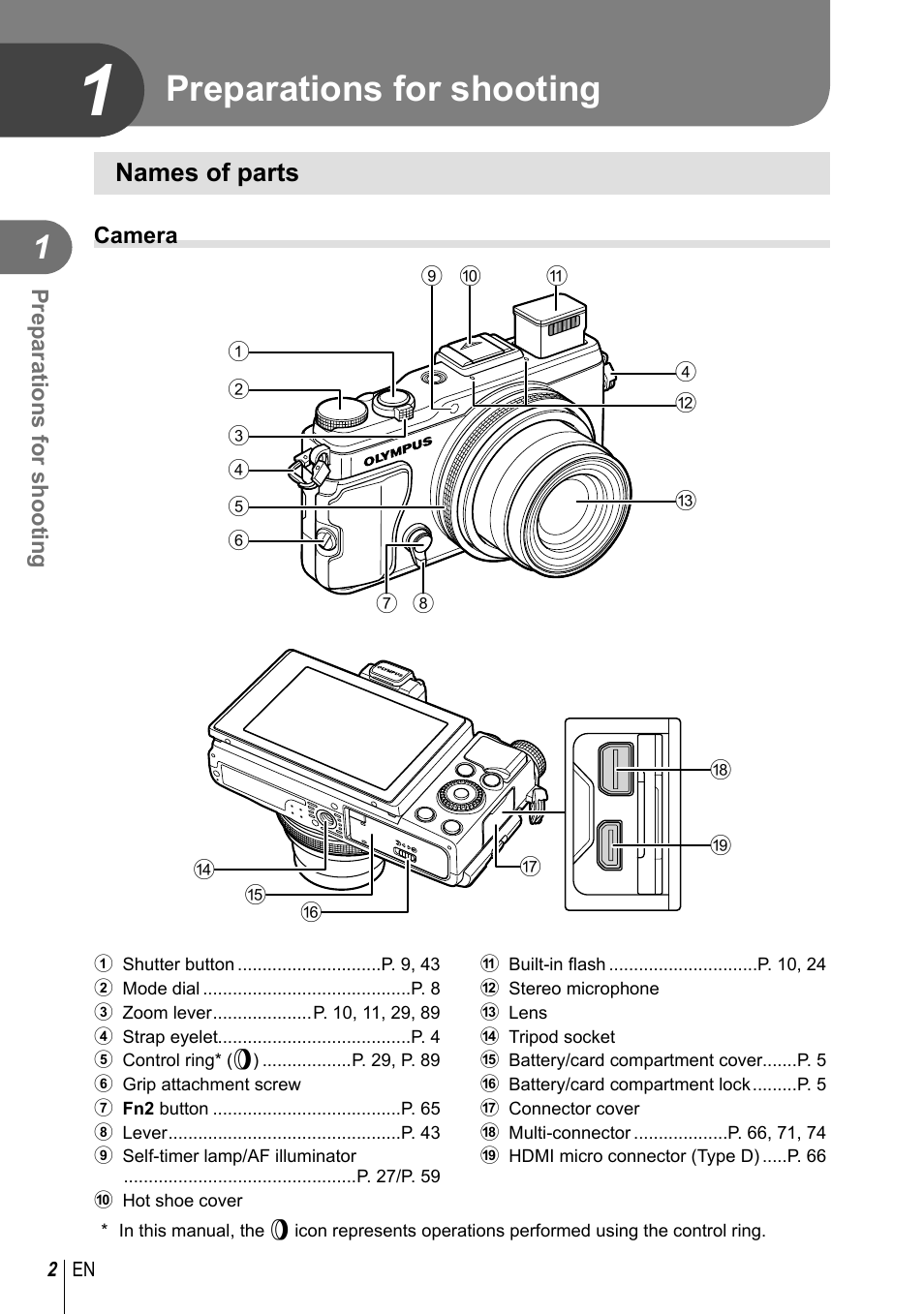 Preparations for shooting, Names of parts | Olympus XZ-2 User Manual | Page 2 / 102