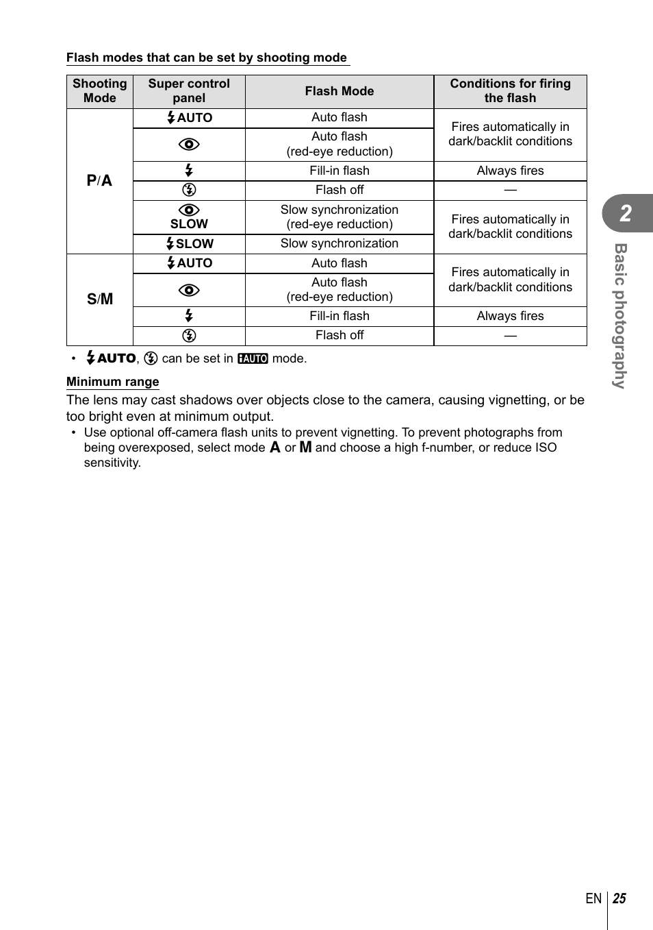 Basic photography | Olympus XZ-2 User Manual | Page 25 / 102