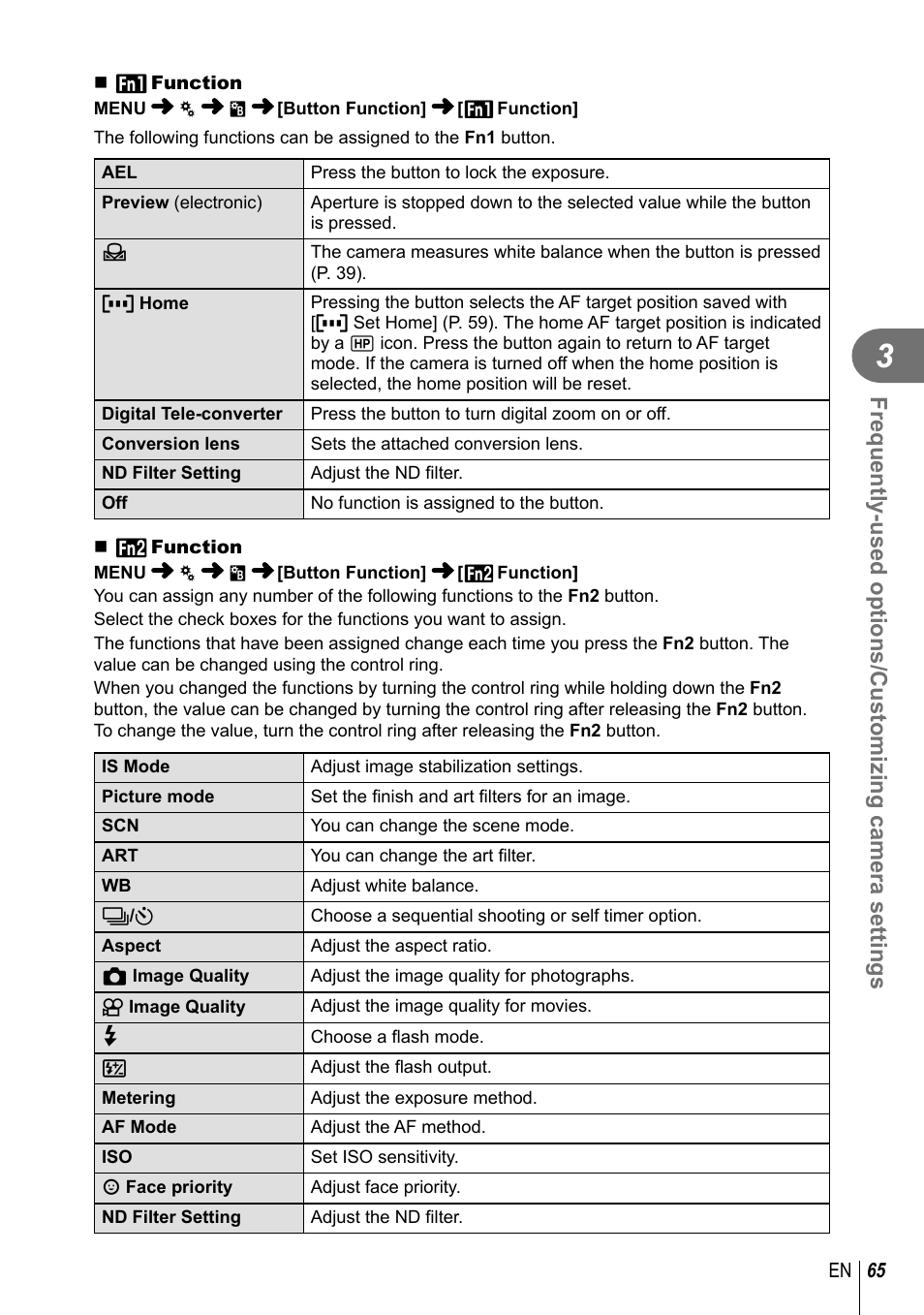 Olympus XZ-2 User Manual | Page 65 / 102