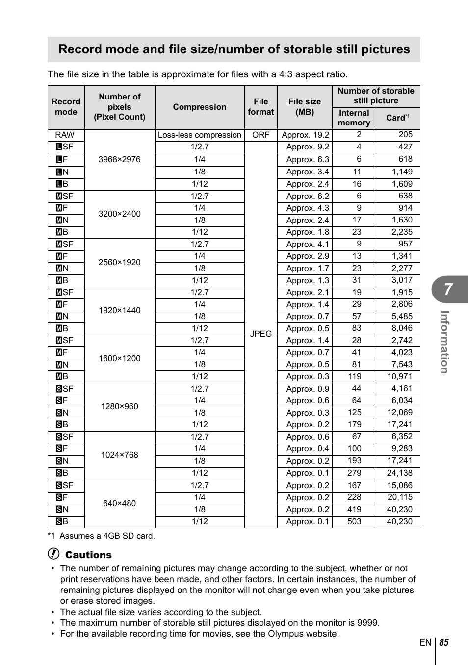 Information, 85 en | Olympus XZ-2 User Manual | Page 85 / 102