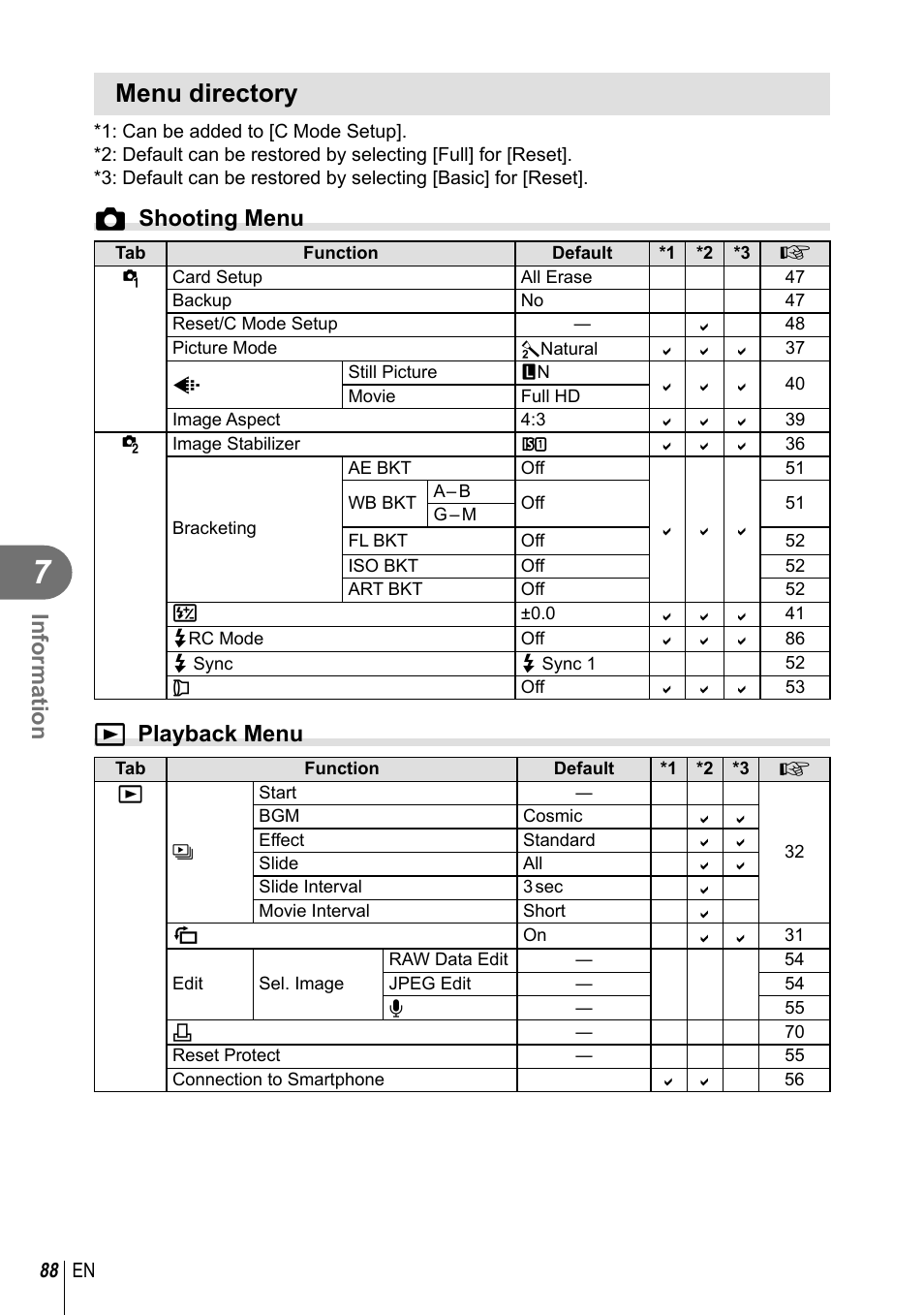 Menu directory, Information, Kshooting menu | Q playback menu | Olympus XZ-2 User Manual | Page 88 / 102