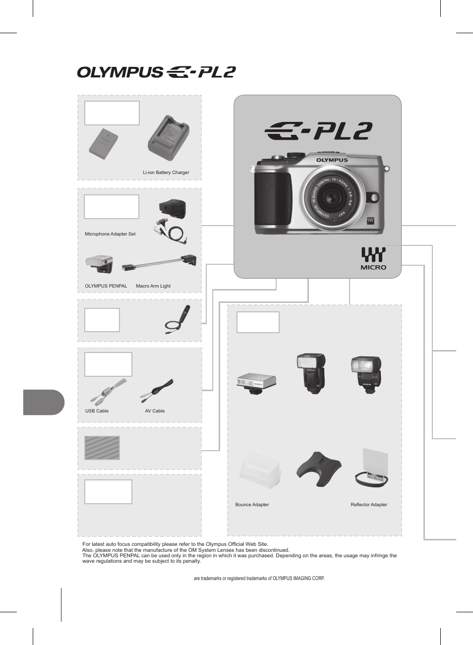 System chart, Information, 102 en | Olympus E-PL2 User Manual | Page 102 / 127