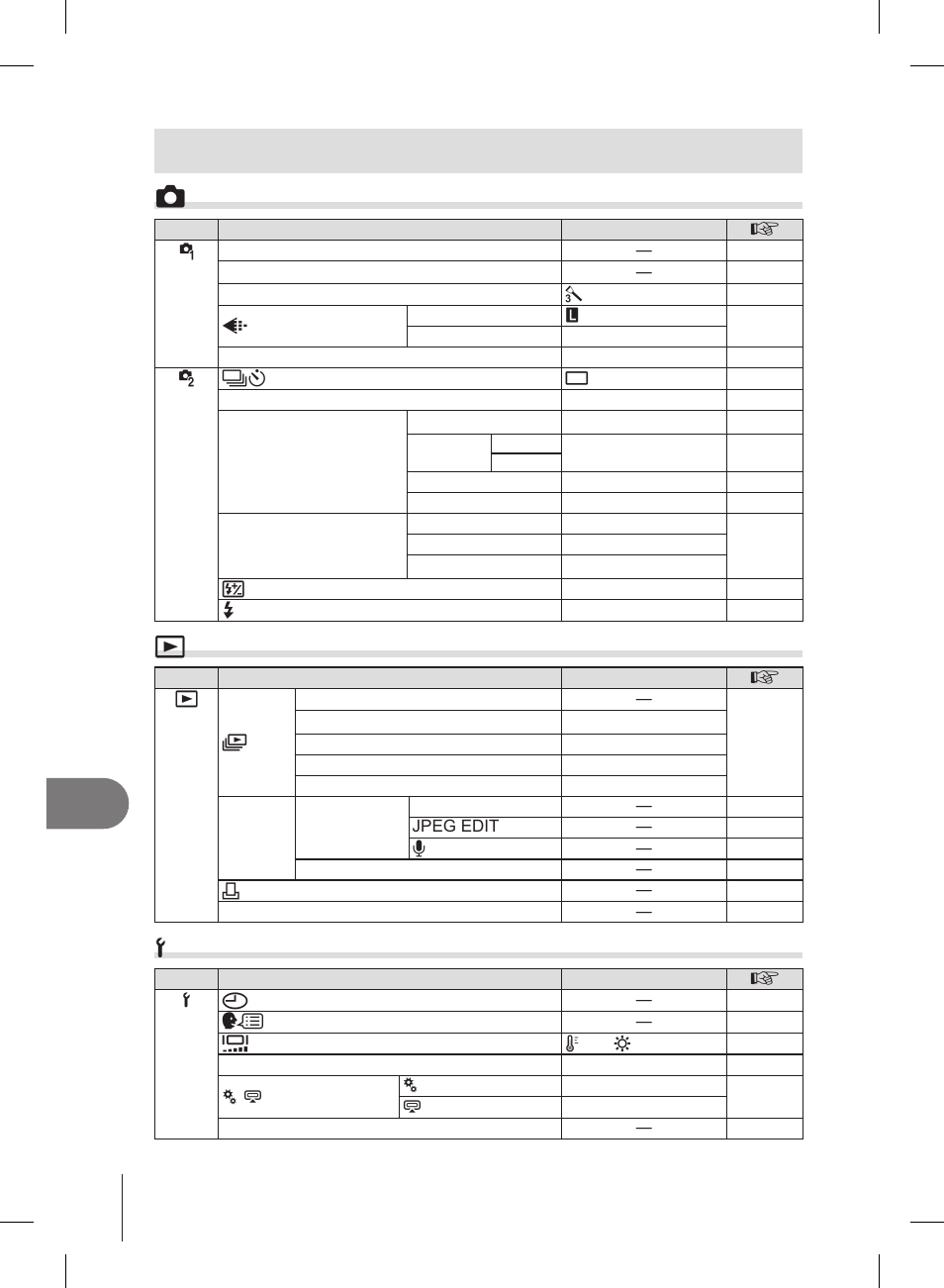 Menu directory, K shooting menu, Q playback menu | D setup menu, Information | Olympus E-PL2 User Manual | Page 110 / 127