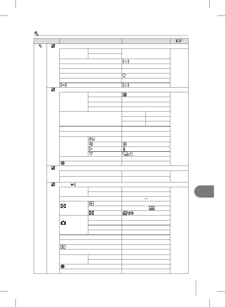 C custom menu, Information | Olympus E-PL2 User Manual | Page 111 / 127