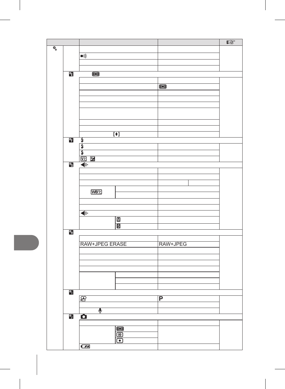 Information | Olympus E-PL2 User Manual | Page 112 / 127