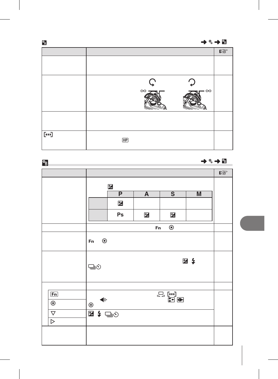 S button/dial, Customizing camera settings | Olympus E-PL2 User Manual | Page 79 / 127