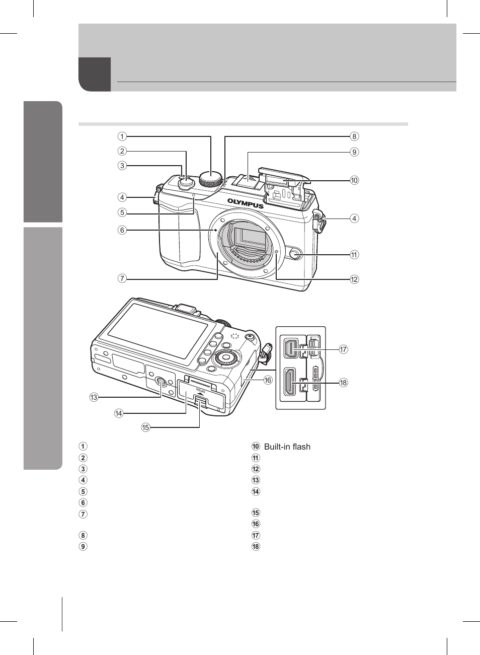 Names of parts, Basic guide, Names of parts and functions | Camera | Olympus E-PL2 User Manual | Page 8 / 127