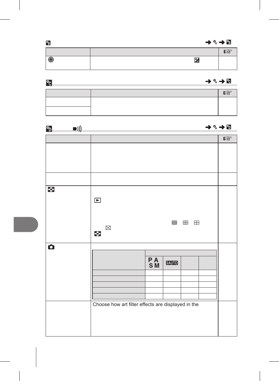 T release, U disp/ 8 /pc, Customizing camera settings | Olympus E-PL2 User Manual | Page 80 / 127