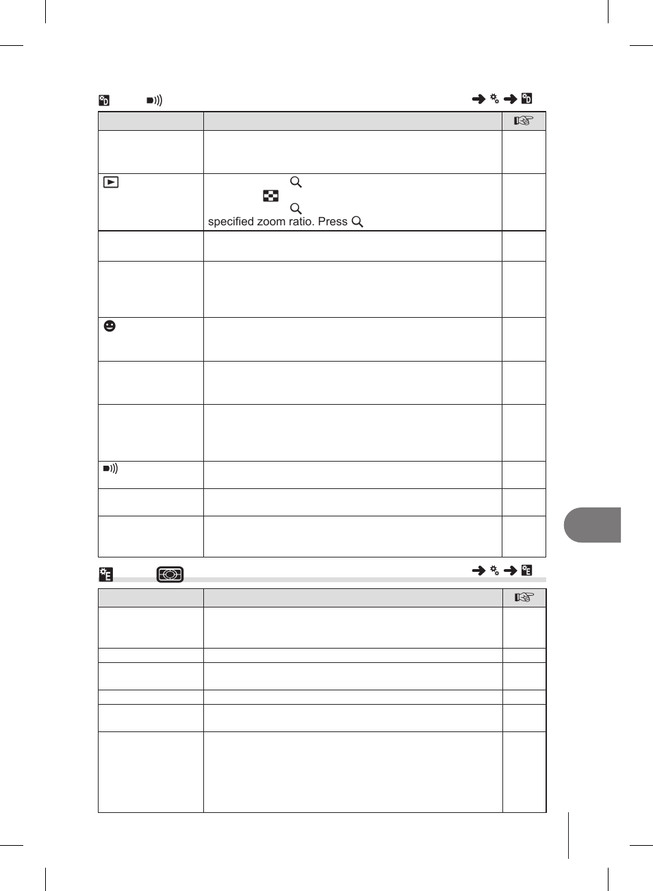 V exp/ e /iso | Olympus E-PL2 User Manual | Page 81 / 127