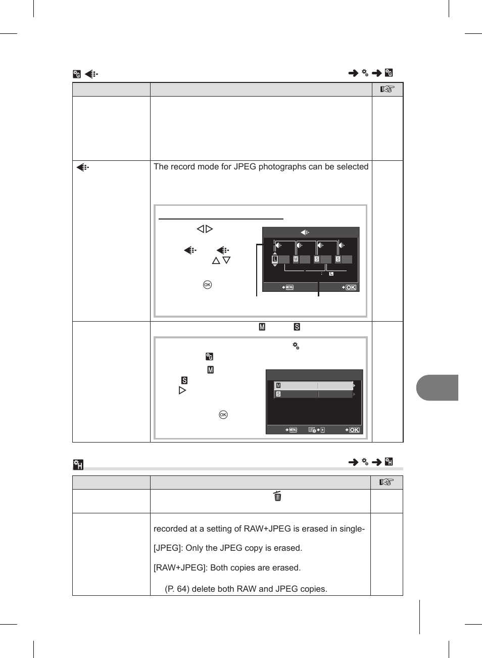 Y record/erase, Customizing camera settings | Olympus E-PL2 User Manual | Page 83 / 127