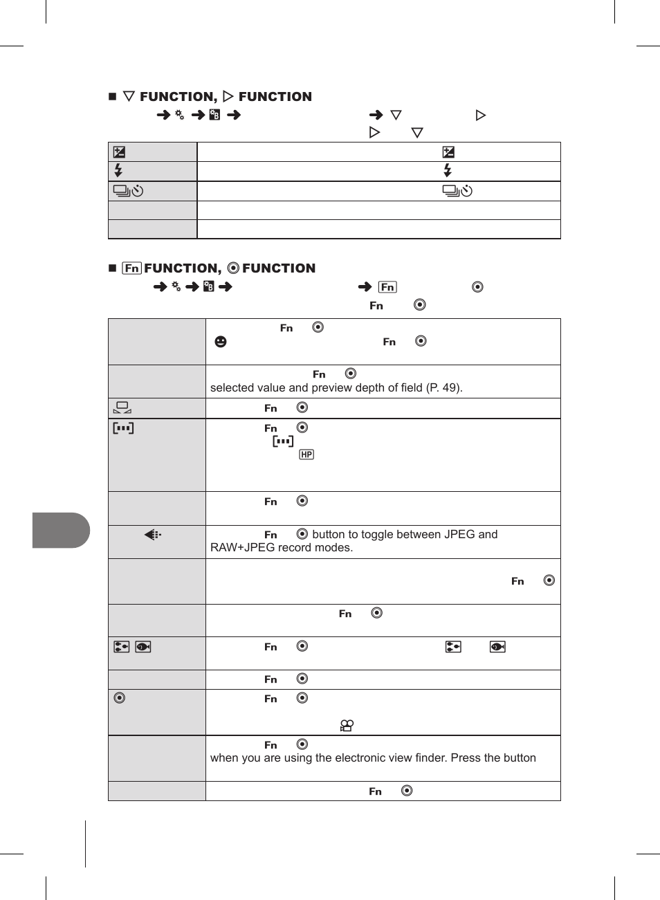 Customizing camera settings | Olympus E-PL2 User Manual | Page 86 / 127