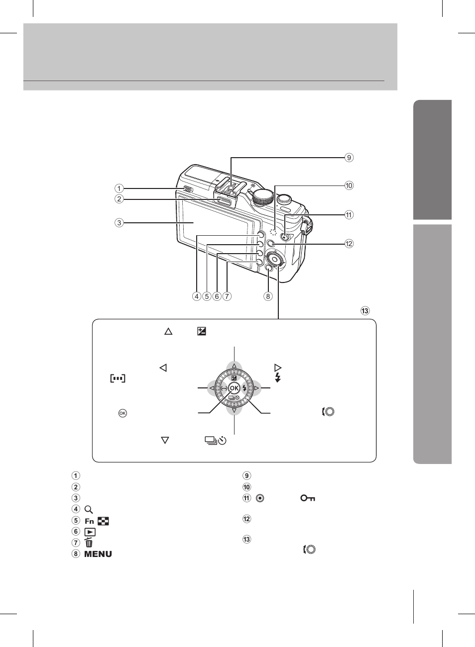 Basic guide, Names of parts and functions | Olympus E-PL2 User Manual | Page 9 / 127