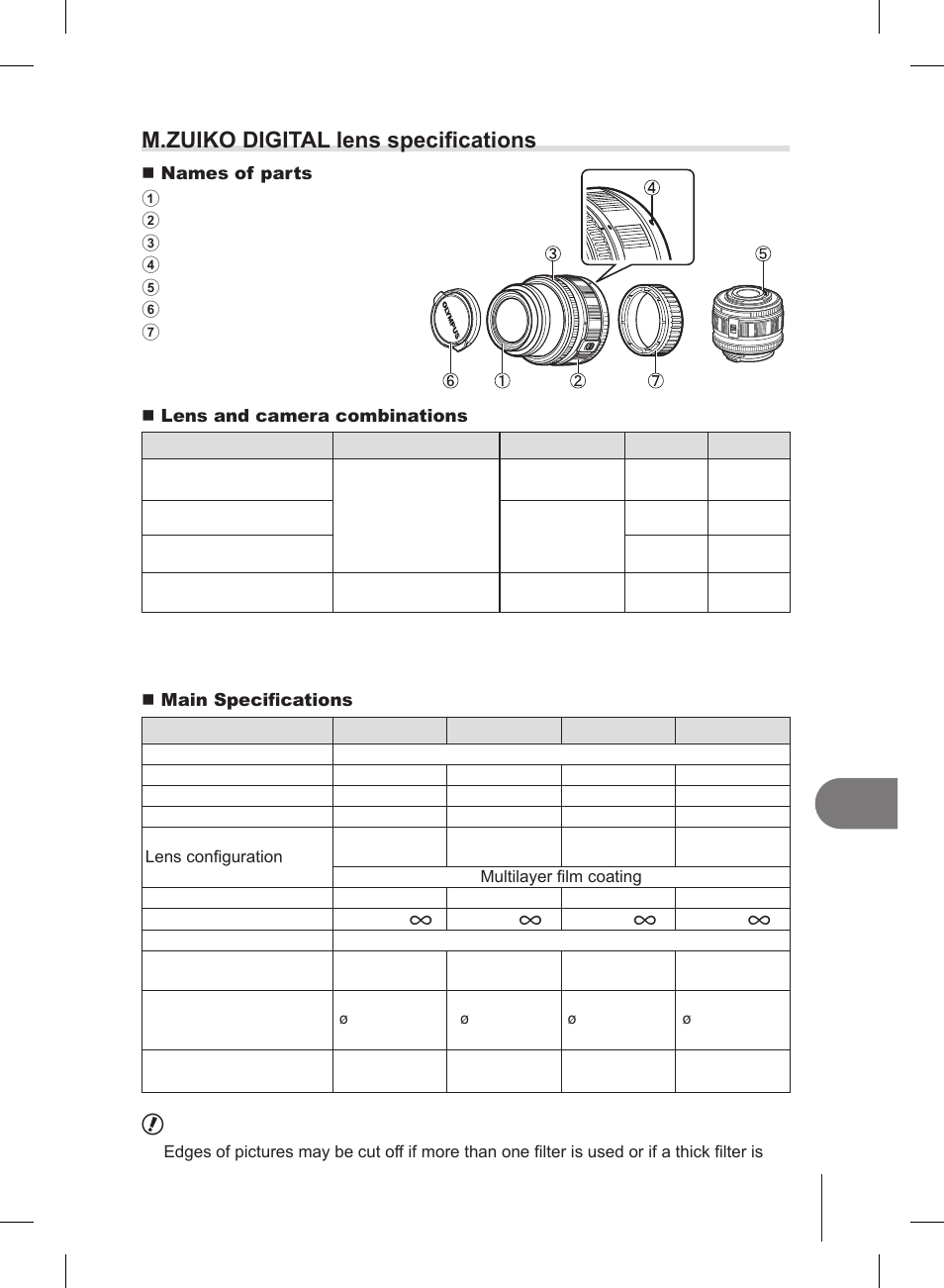 M.zuiko digital lens specifications, Information | Olympus E-PL2 User Manual | Page 99 / 127