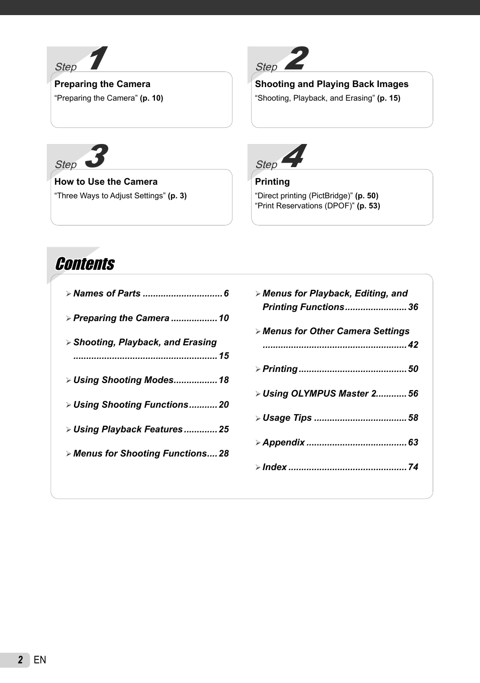 Olympus 1060 User Manual | Page 2 / 76