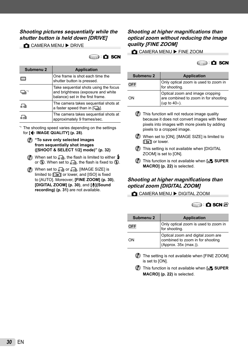 30 en | Olympus 1060 User Manual | Page 30 / 76