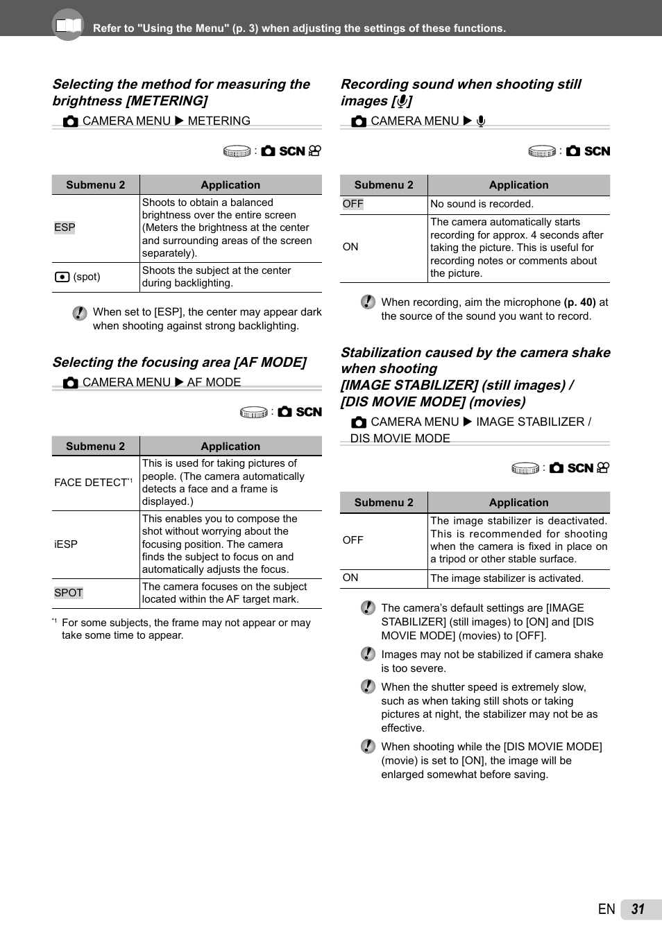 Selecting the method for measuring the brightness, Selecting the focusing area, Recording sound when shooting still images | 31 en, Selecting the focusing area [af mode, Recording sound when shooting still images [ r | Olympus 1060 User Manual | Page 31 / 76