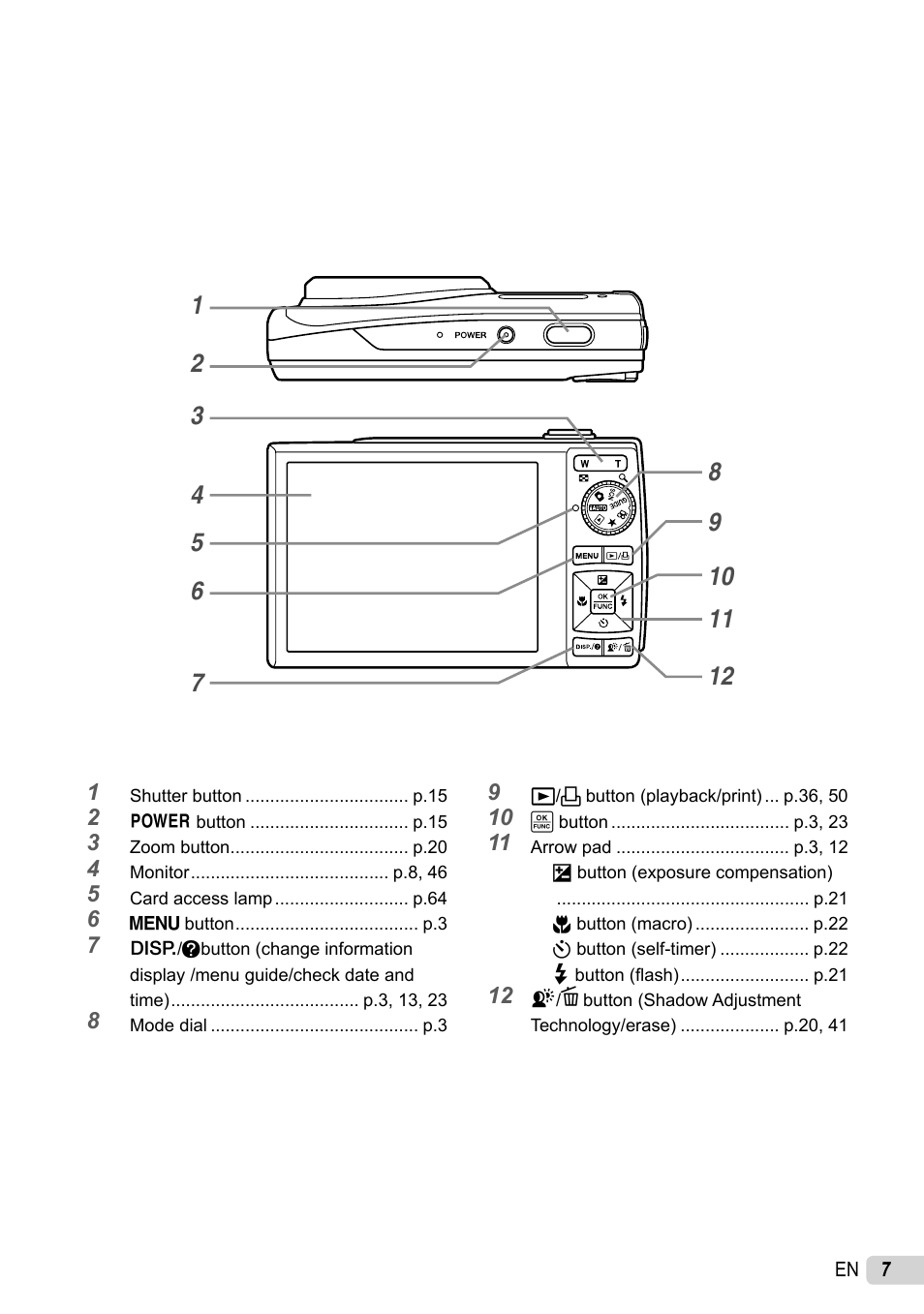Olympus 1060 User Manual | Page 7 / 76