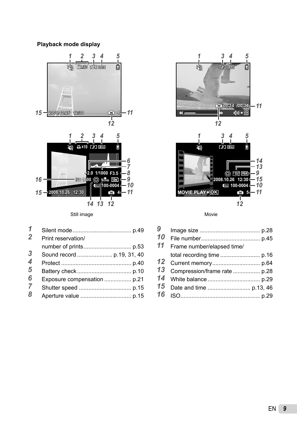 Olympus 1060 User Manual | Page 9 / 76