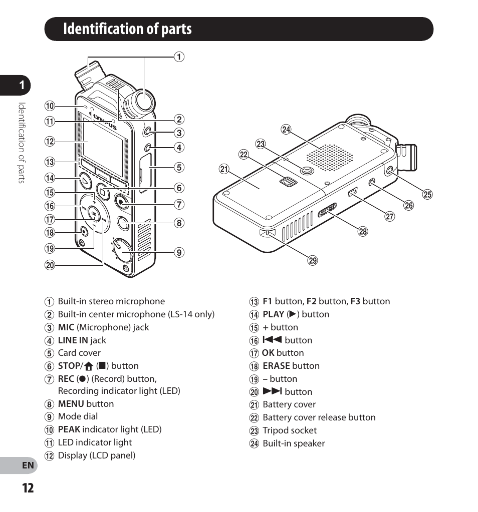 Identification of parts | Olympus LS-14 User Manual | Page 12 / 100
