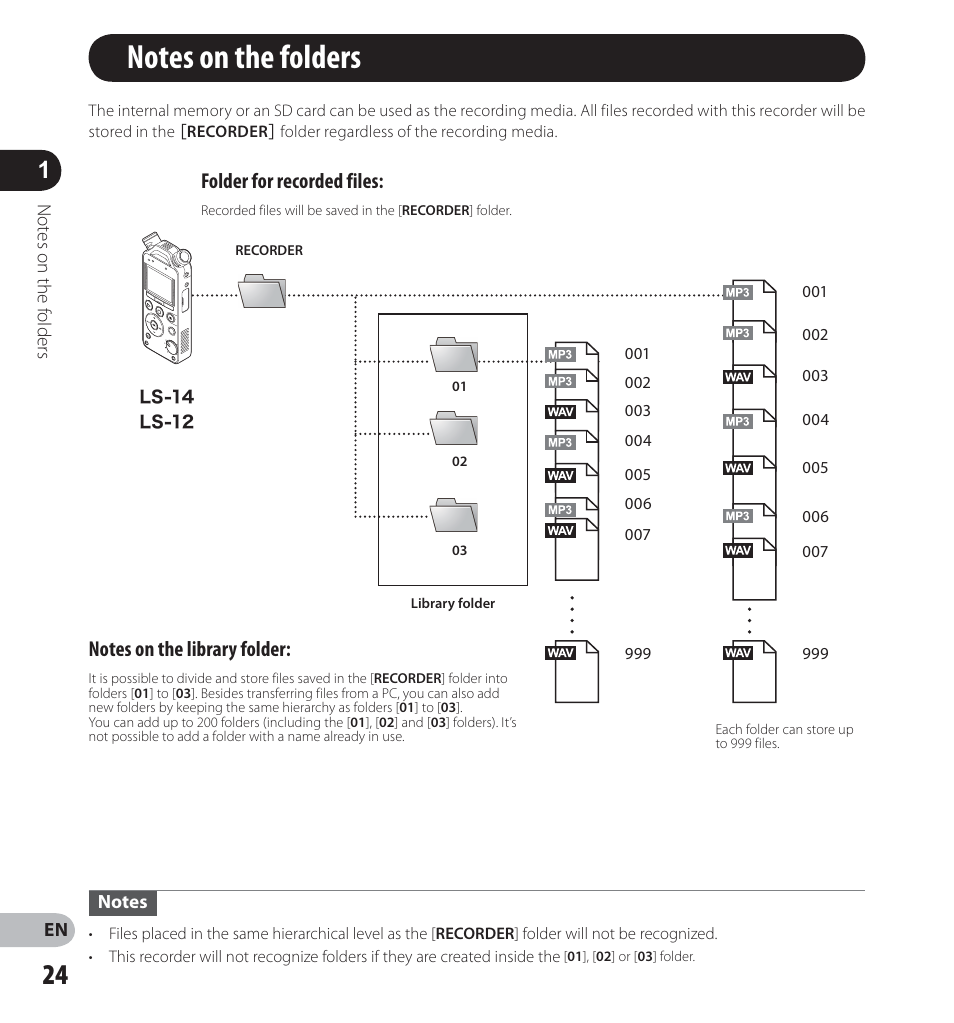 Folder for recorded files | Olympus LS-14 User Manual | Page 24 / 100