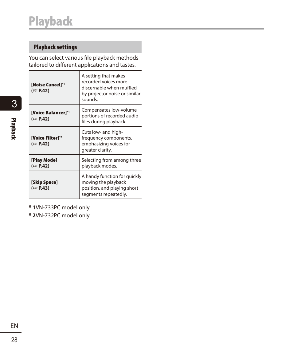 Playback, Pla yback 28 en, Playback settings | Olympus VN732PC User Manual | Page 28 / 67