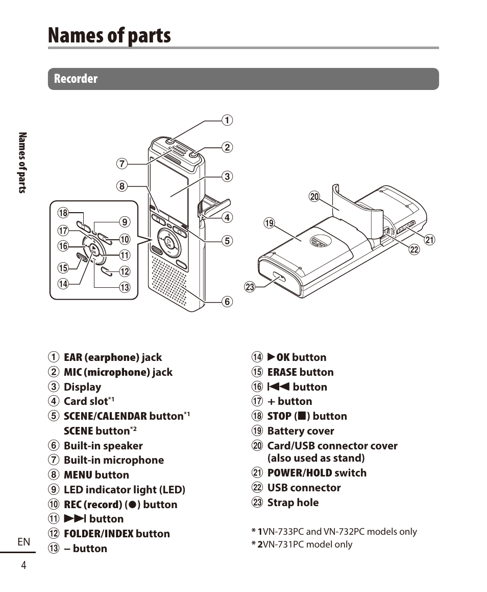 Names of parts, Recorder | Olympus VN732PC User Manual | Page 4 / 67