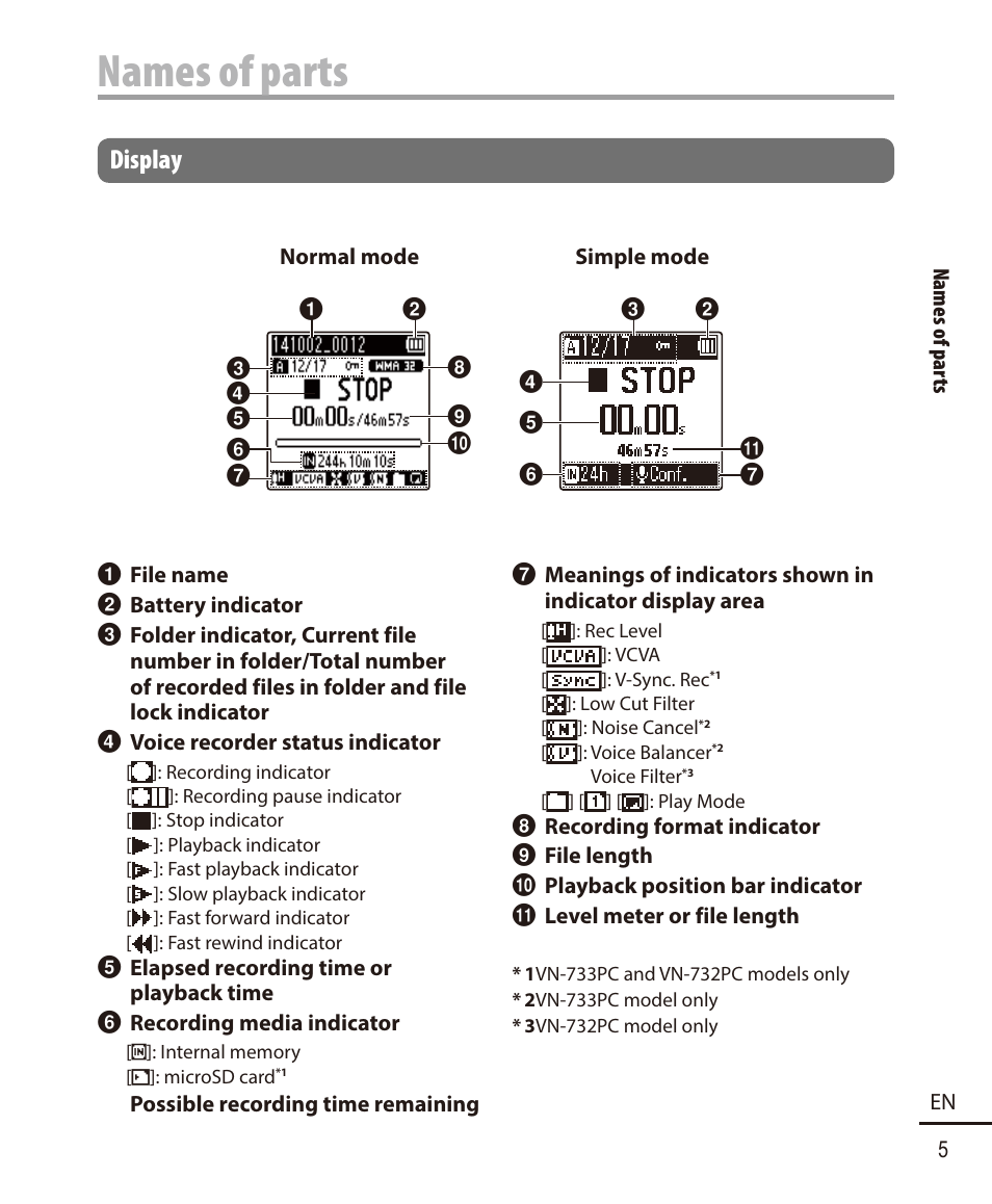 Display, Names of parts | Olympus VN732PC User Manual | Page 5 / 67