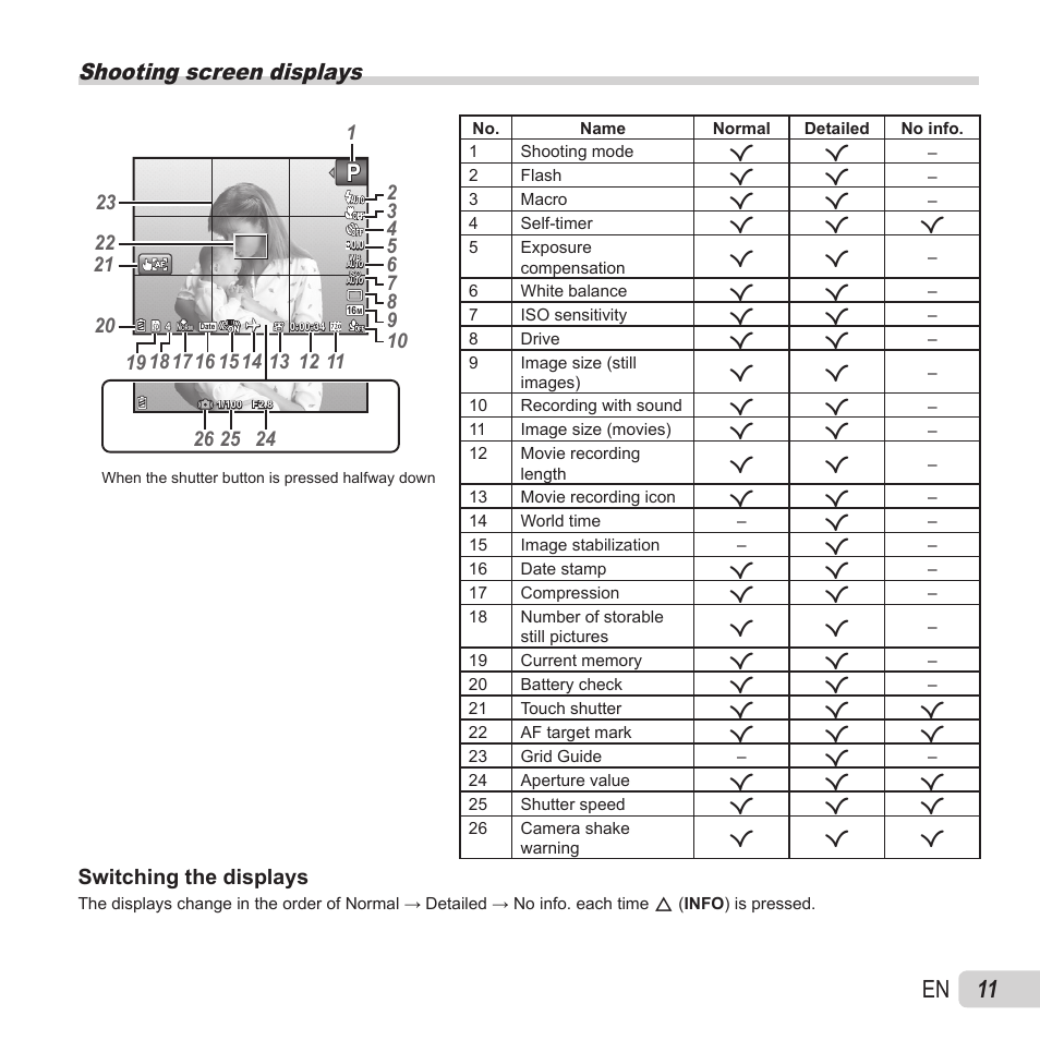 11 en, Shooting screen displays, Switching the displays | Olympus VH-410 User Manual | Page 11 / 71