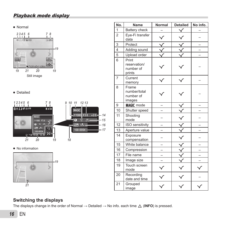 16 en, Playback mode display, Switching the displays | Olympus VH-410 User Manual | Page 16 / 71