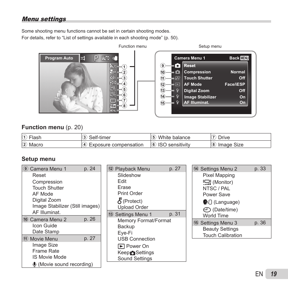 Menu settings, 19 en, Function menu function menu (p. 20) (p. 20) | Setup menu | Olympus VH-410 User Manual | Page 19 / 71