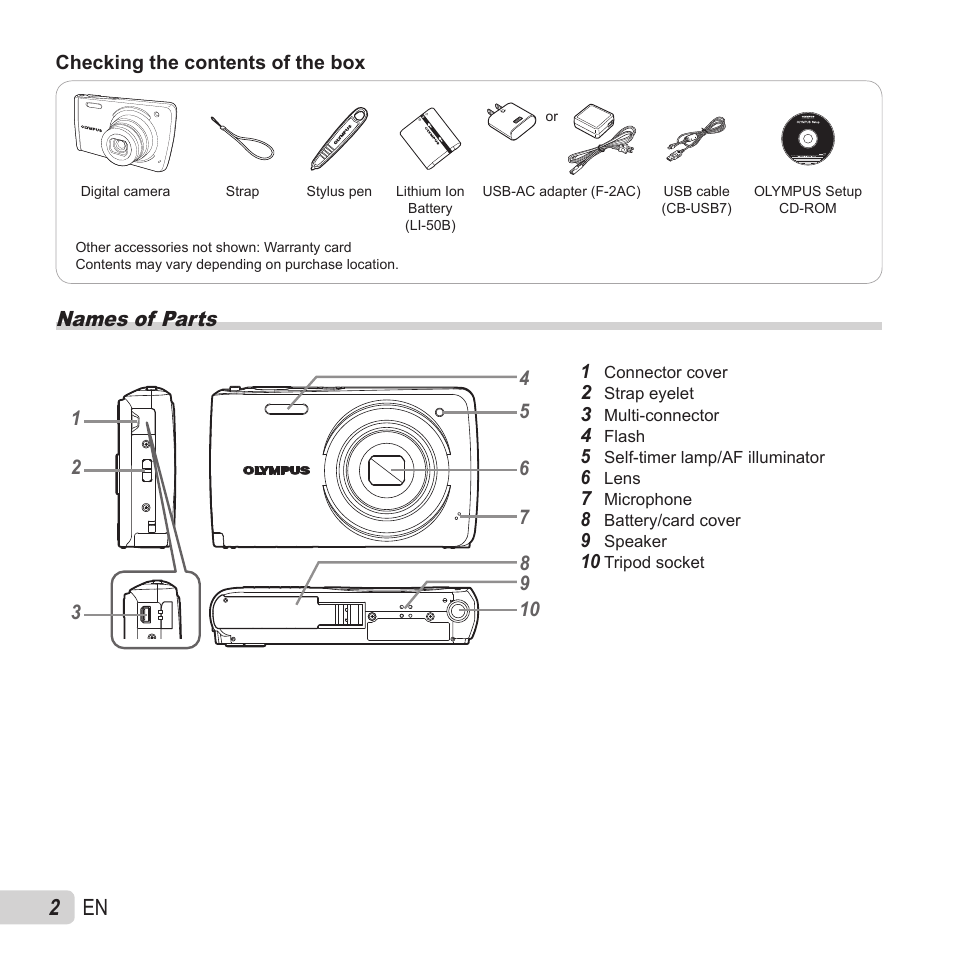 Preparing the camera, 2 en, Names of parts | Olympus VH-410 User Manual | Page 2 / 71