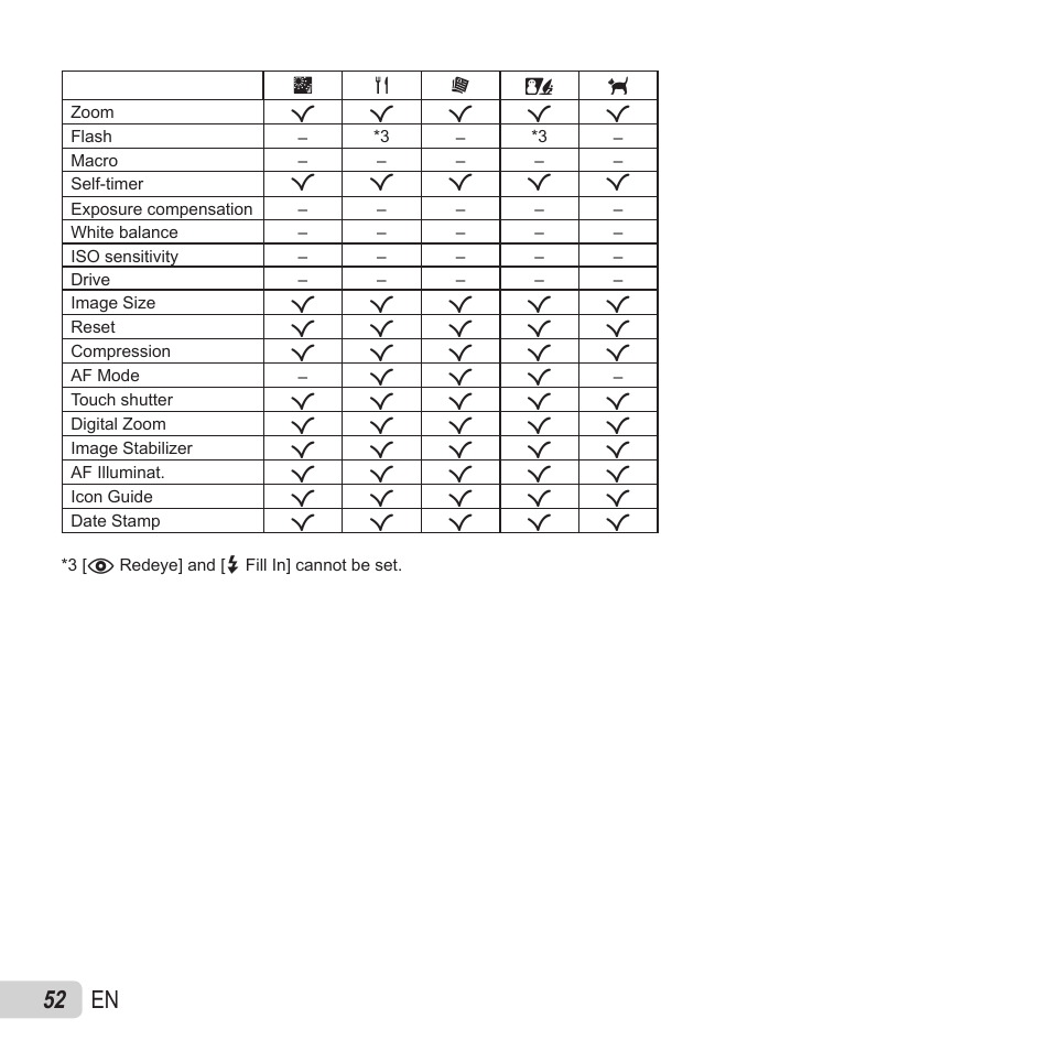 52 en | Olympus VH-410 User Manual | Page 52 / 71