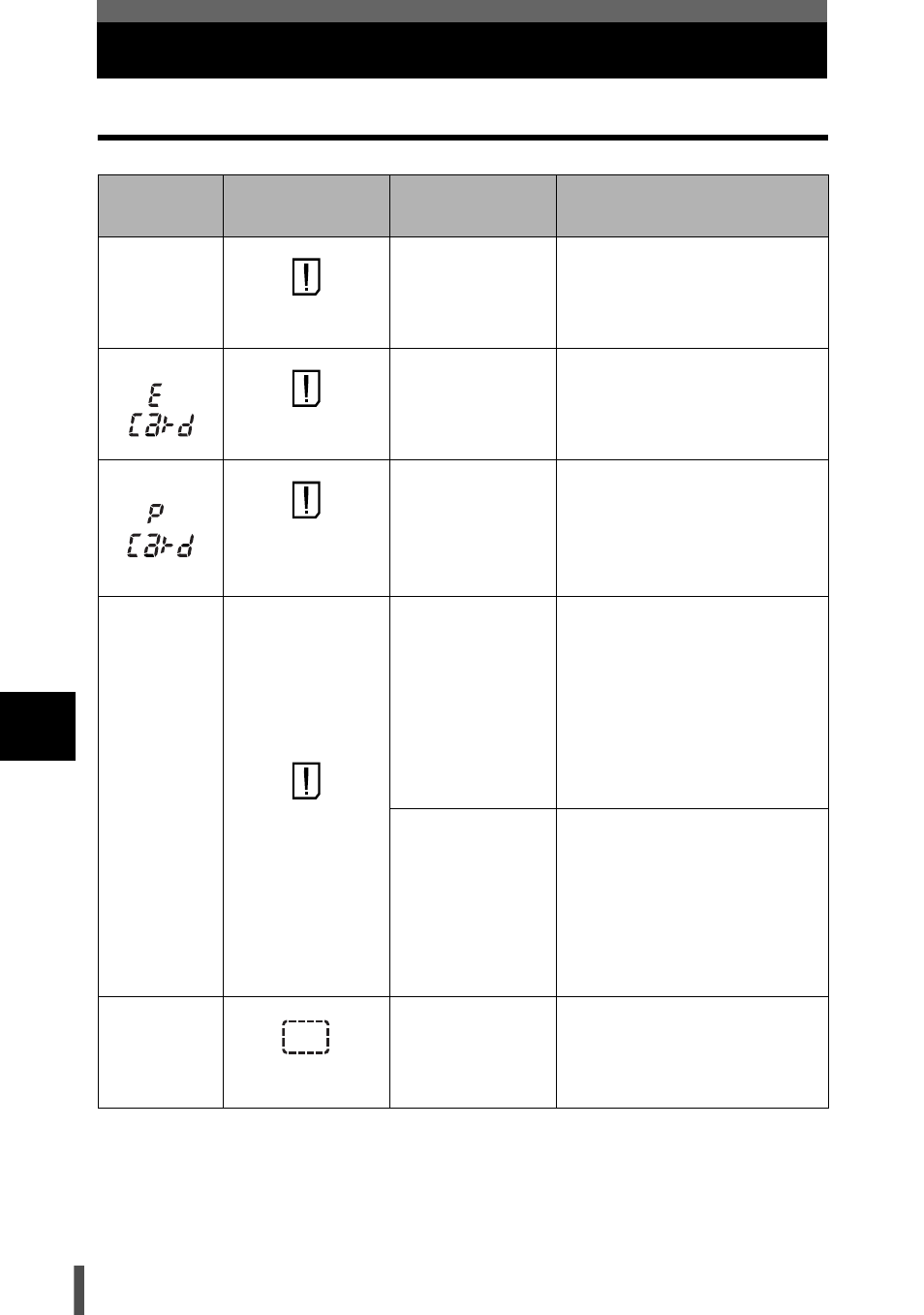 When error messages are displayed, Error codes | Olympus E-400 User Manual | Page 122 / 164