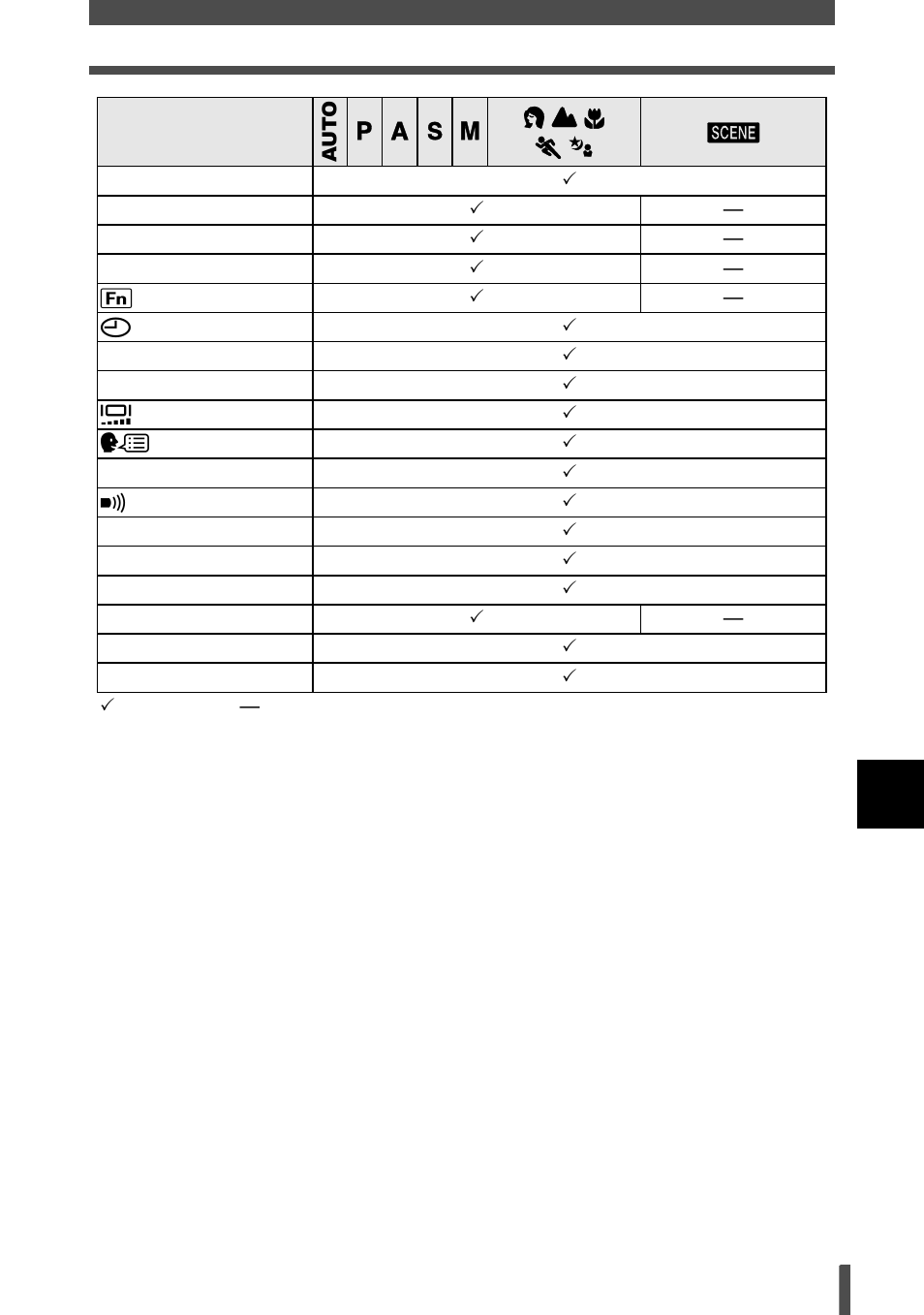 Olympus E-400 User Manual | Page 135 / 164