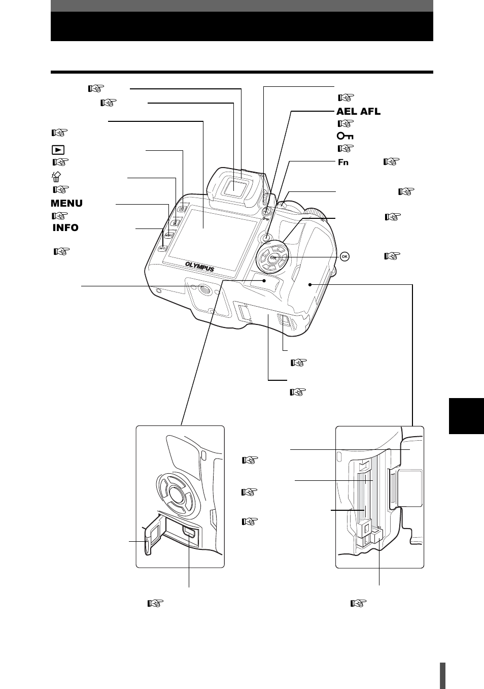 Names of parts, Camera, Names of parts” (p. 137) | Olympus E-400 User Manual | Page 137 / 164