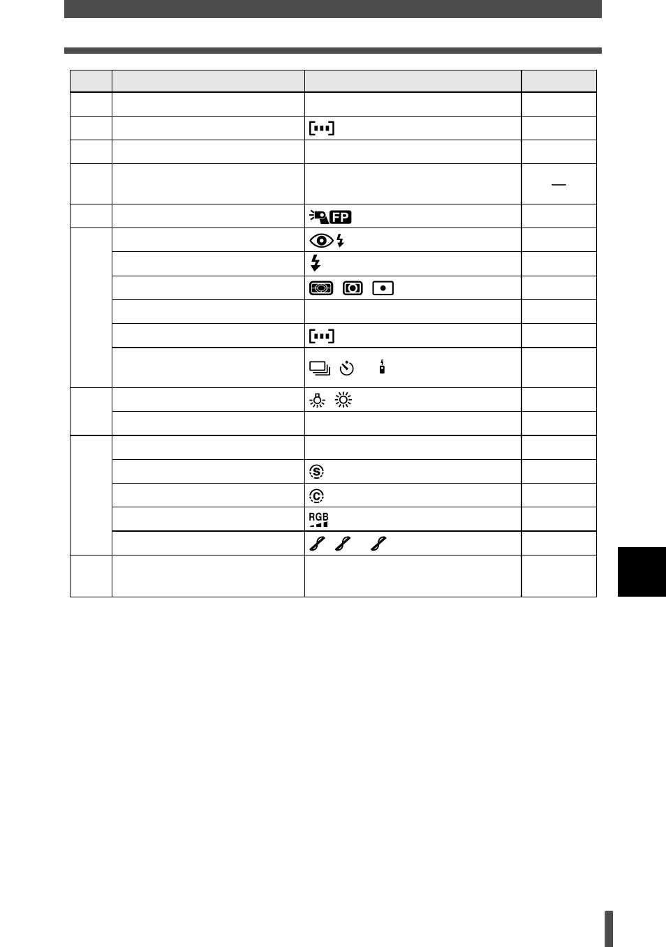 Olympus E-400 User Manual | Page 141 / 164