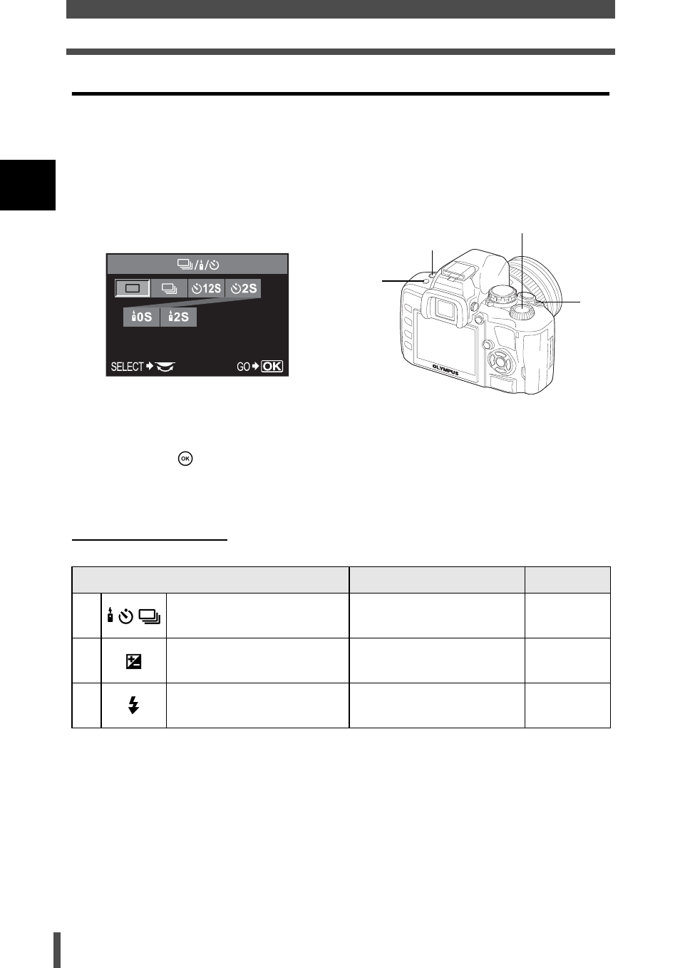 Setting functions using direct buttons, Gp. 22) | Olympus E-400 User Manual | Page 22 / 164